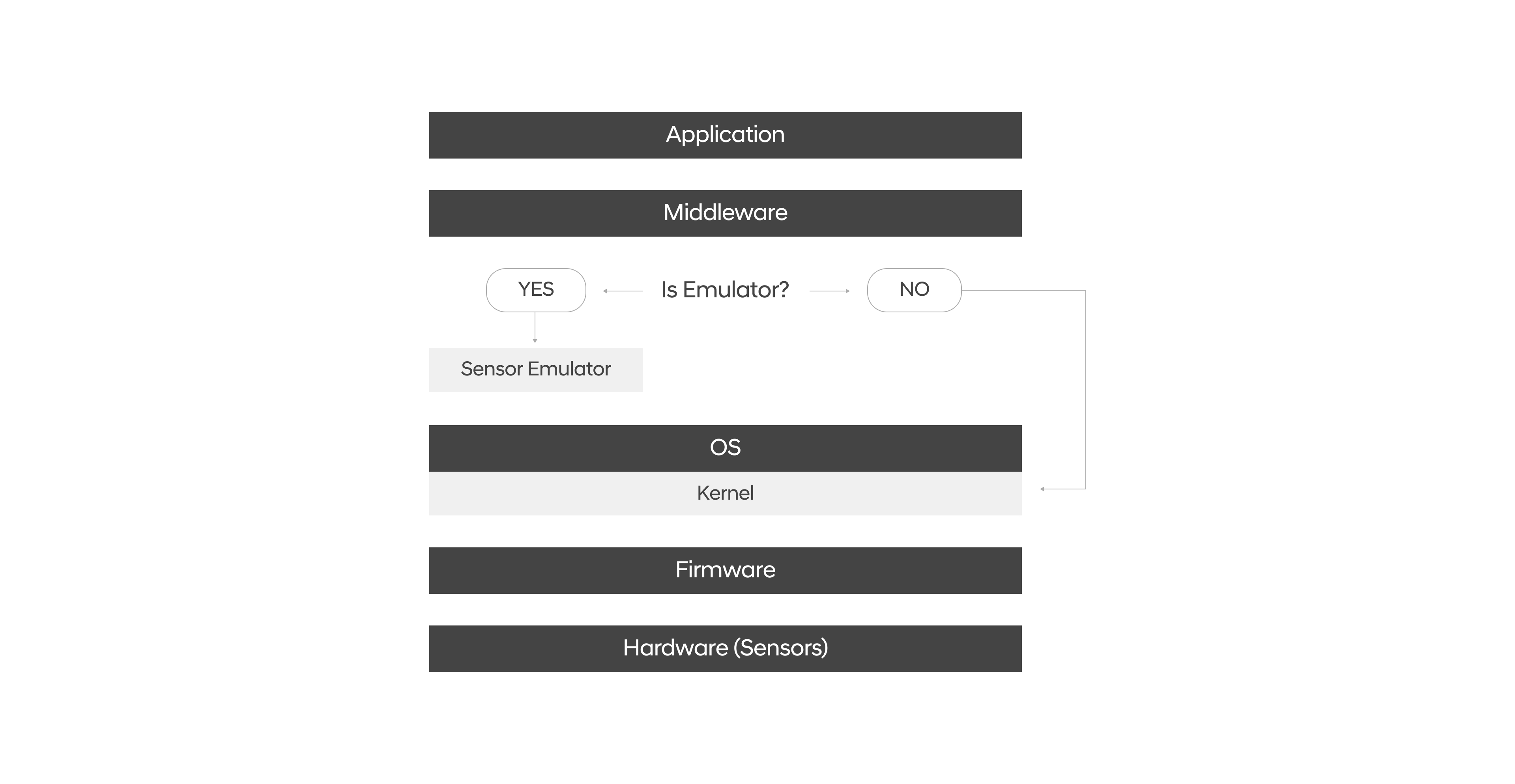 3_Robot Software and System_5.jpg