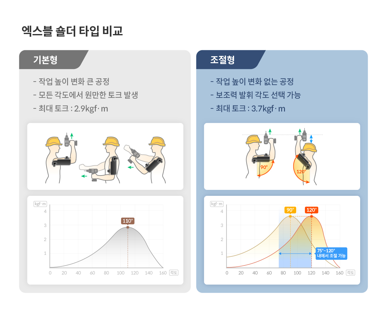 엑스블 인포2.jpg