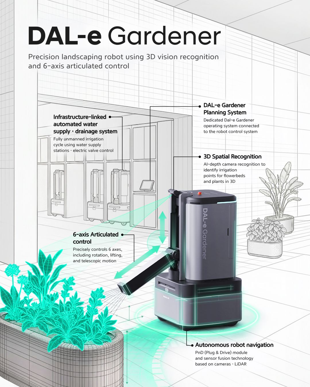 DAL-e Gardener.jpg